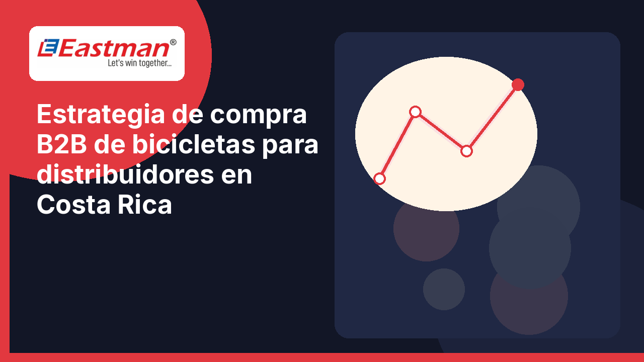 Estrategia de compra B2B de bicicletas para distribuidores en Costa Rica
