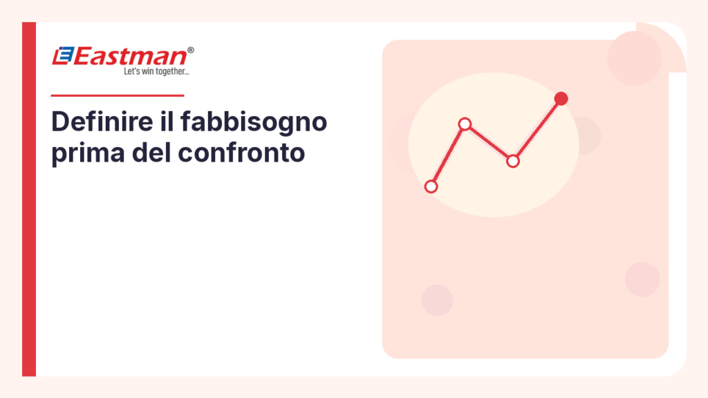 Definire il fabbisogno prima del confronto